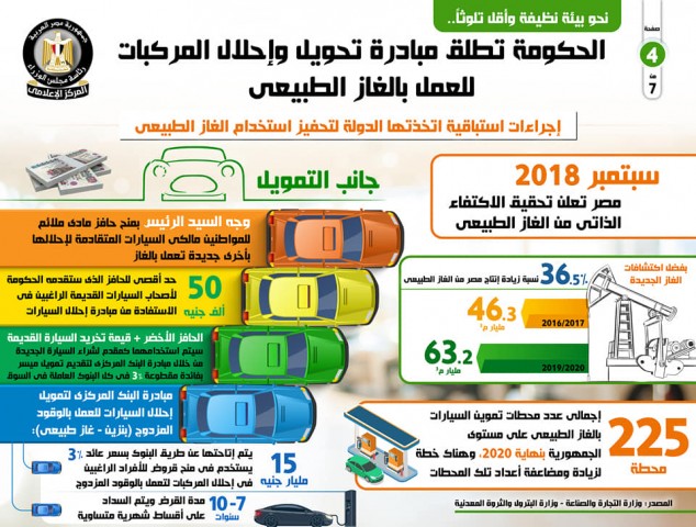 مبادرة إحلال المركبات