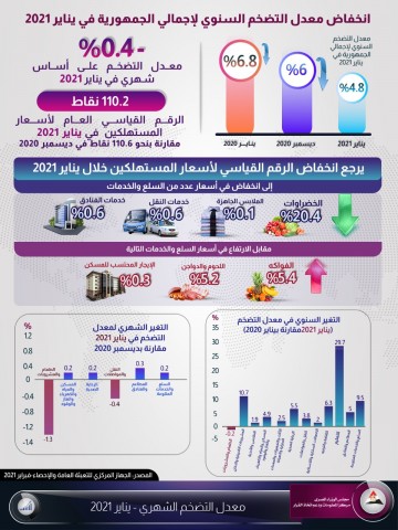 محطة مصر