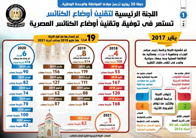 محطة مصر