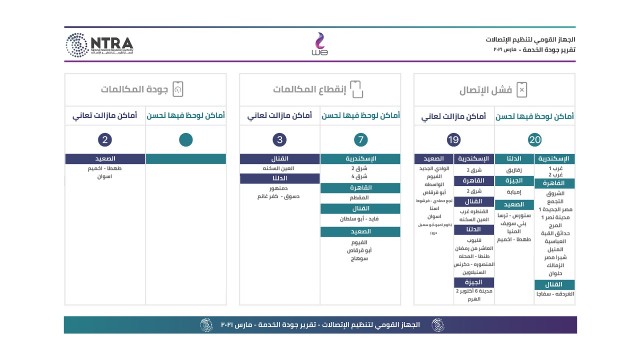 محطة مصر