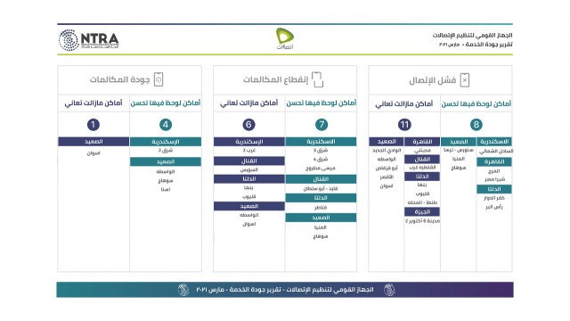 محطة مصر