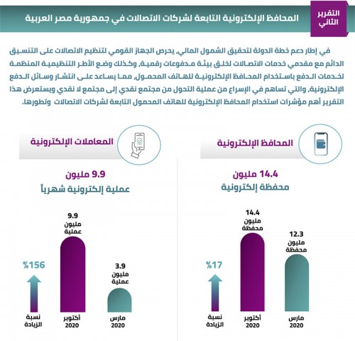 محطة مصر