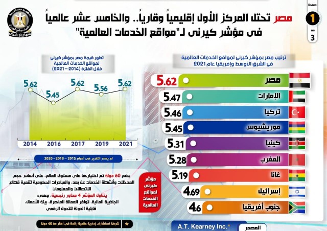 محطة مصر