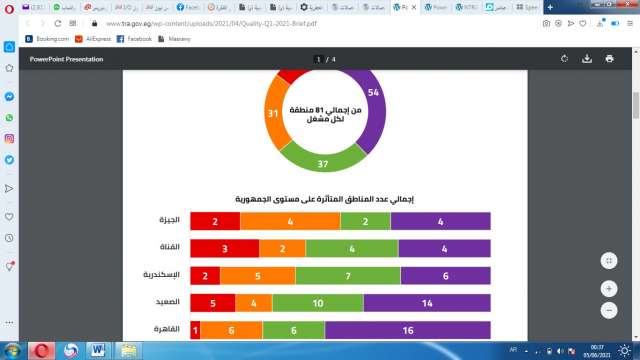 محطة مصر