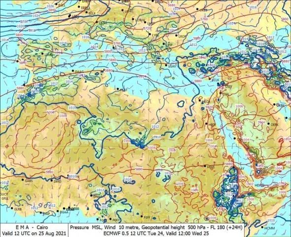 درجات الحرارة في مصر 