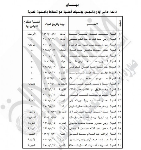 قرار  التجنيس