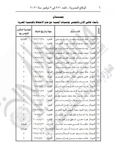 قرار التجنيس