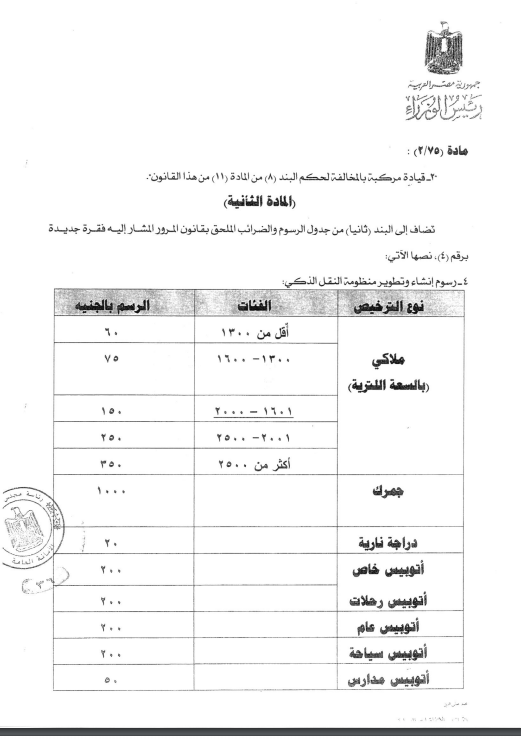 تعديلات قانون المرور الجديد