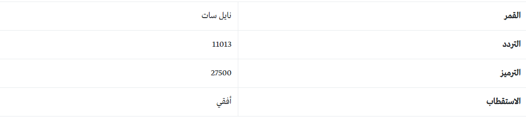 تردد قناة مباراة ليفربول وريال مدريد